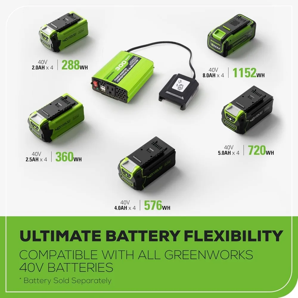 عاكس طاقة لاسلكي 40 فولت 300 وات مع موجة جيبية، ومنفذين USB ومخرج تيار متردد للاستخدام المحمول #5