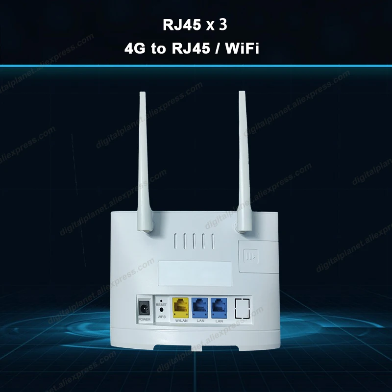 Router 4G karty SIM router wi-fi LTE 4G modem Hotspot RJ45 router bezprzewodowy 4G CPE