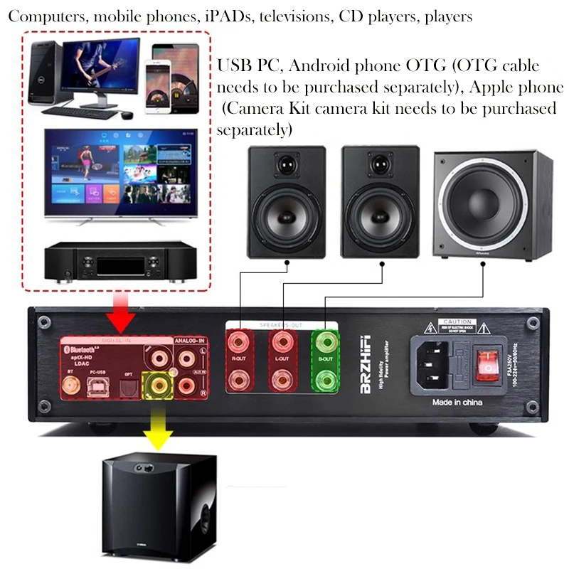 AIYIMA SMSL New X21 TPA3255 Amplifier 600W 2.1 Channel Digital Amp Bluetooth 5.0 Fiber Coaxial USB playback HIFI Amplifier