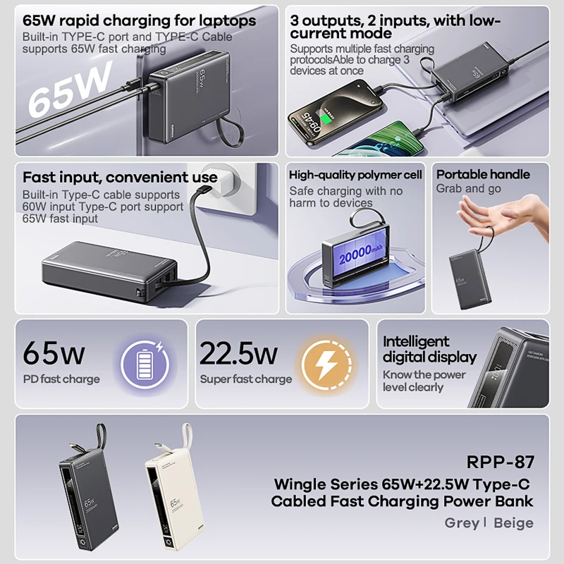 REMAX 65W 20000mAh Power Bank For iPhone 16 Pro MAX 15 14 13 MacBook iPad Fast Charging Powerbank Laptop Tablet Portable Charger