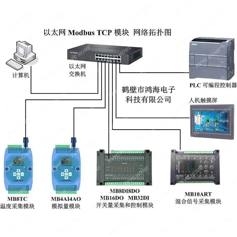 PT100 PT1000 1 Resistance High Precision Temperature Acquisition Module, Ethernet MODBUS RS485