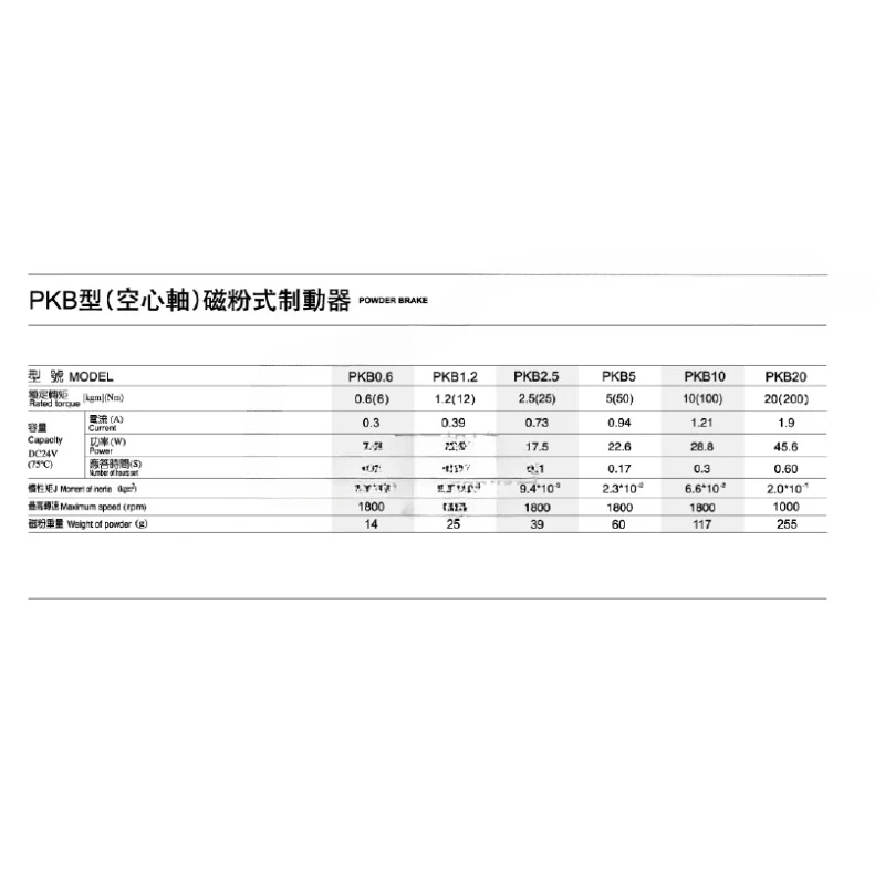 PKB type magnetic powder brake