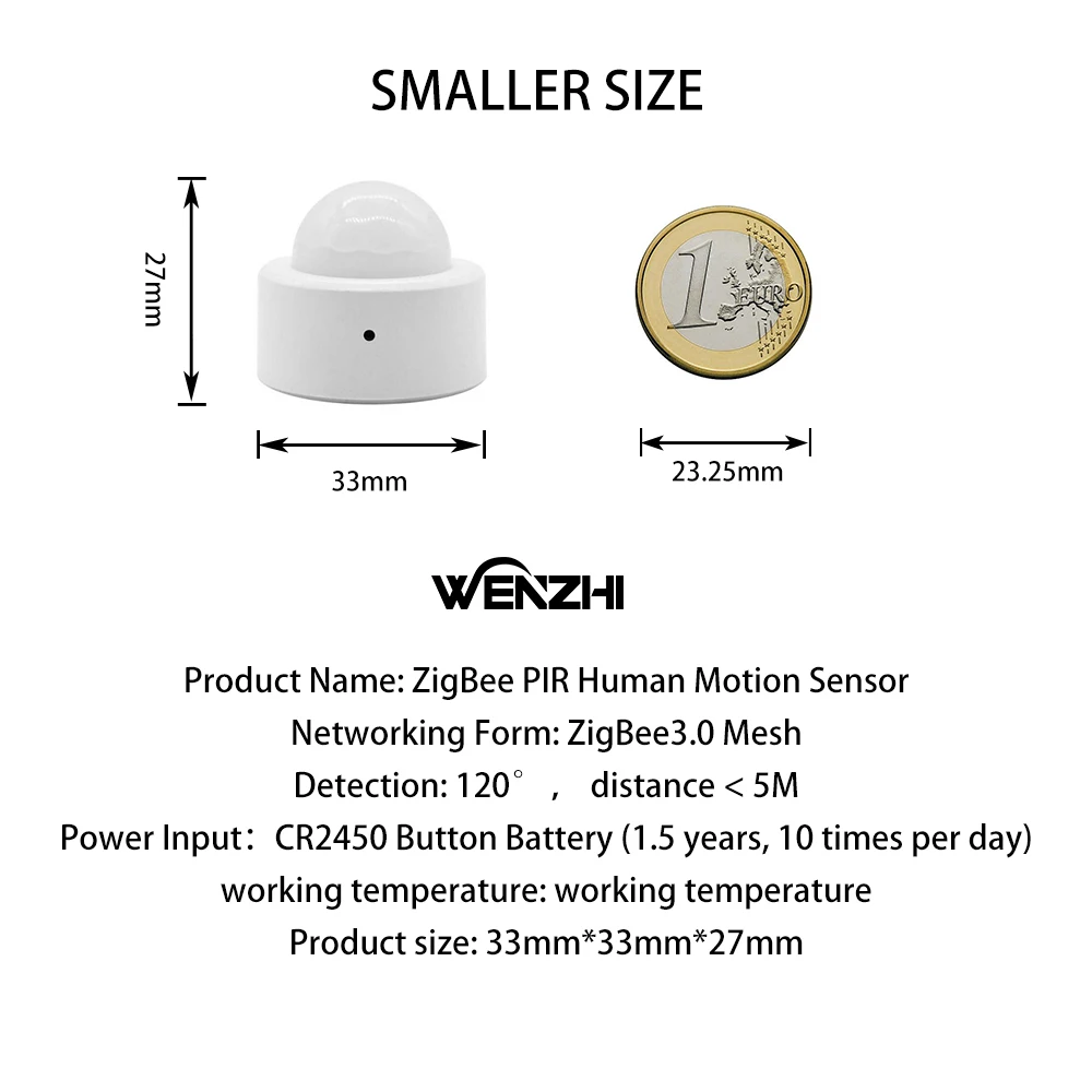 Sensor de movimiento ZigBee, Detector infrarrojo de cuerpo humano, automatización PIR, seguridad inalámbrica, Mini Tuya, Smart Life, Home,