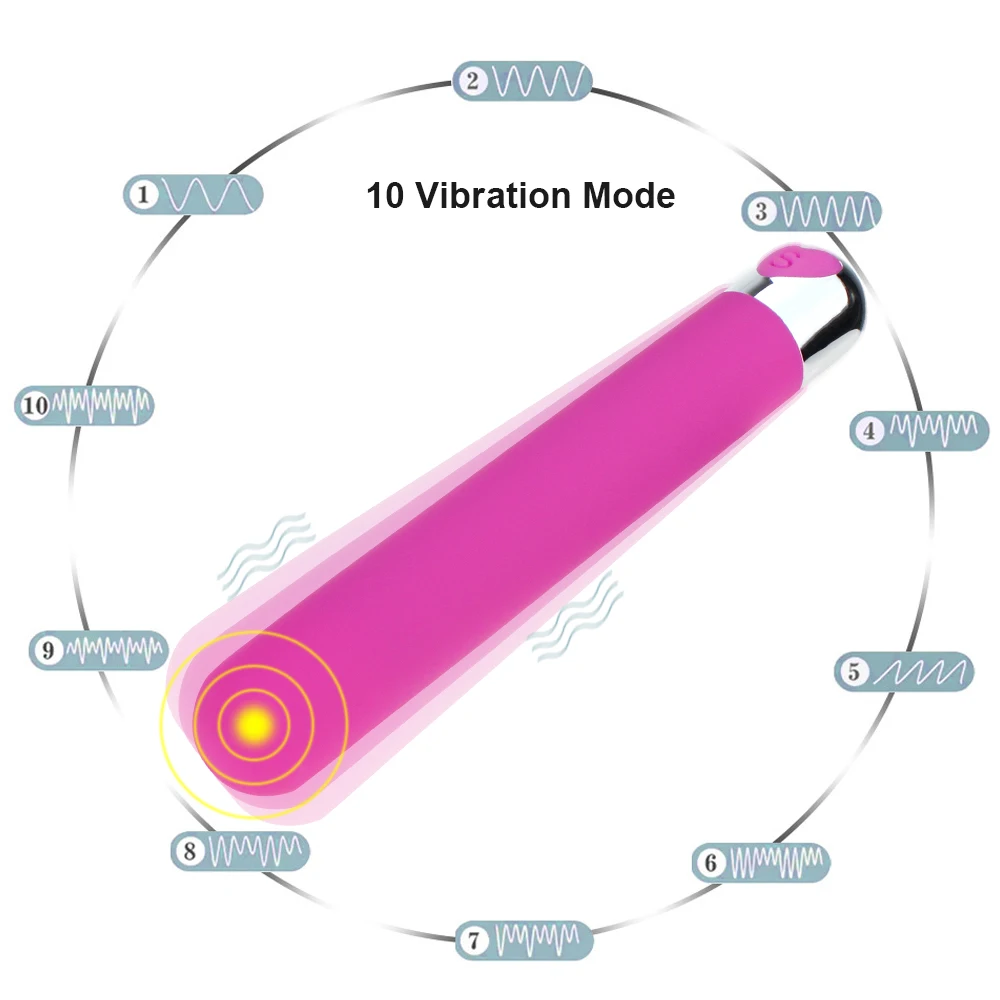 Pocket Portable 10 Modes Powerful Mini Massager G-Spot Clitoral Vaginal Stimulation Suitable for Women Sex Toys Adult Products