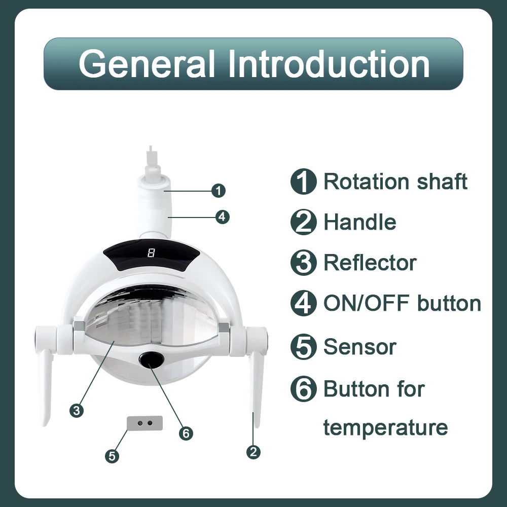 Zahn ärztliche Mund lampe Induktion betrieb LED-Lampen sensor reflektieren des LED-Licht