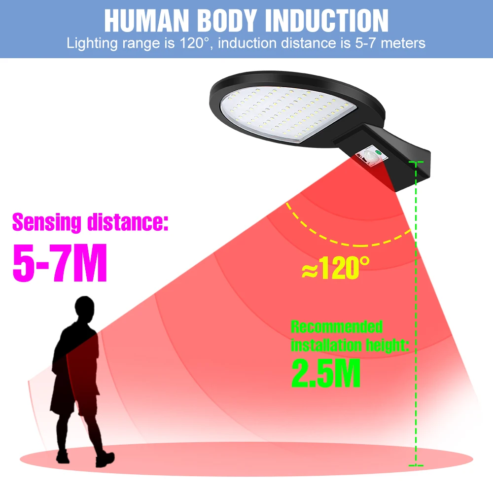 IP65 Solar LED Outdoor Light Waterproof Street Lamp PIR Sensor de Movimento LED Externo Solar Lamp Powered Sunlight Garden Floodlight