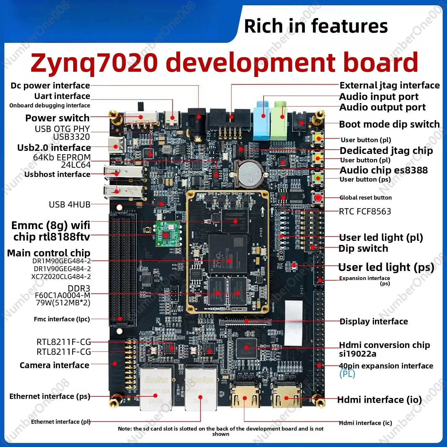 Industrial ZYNQ-7020 FPGA ARM Development Board, FMC Expansion Linux Support for Advanced Embedded Projects