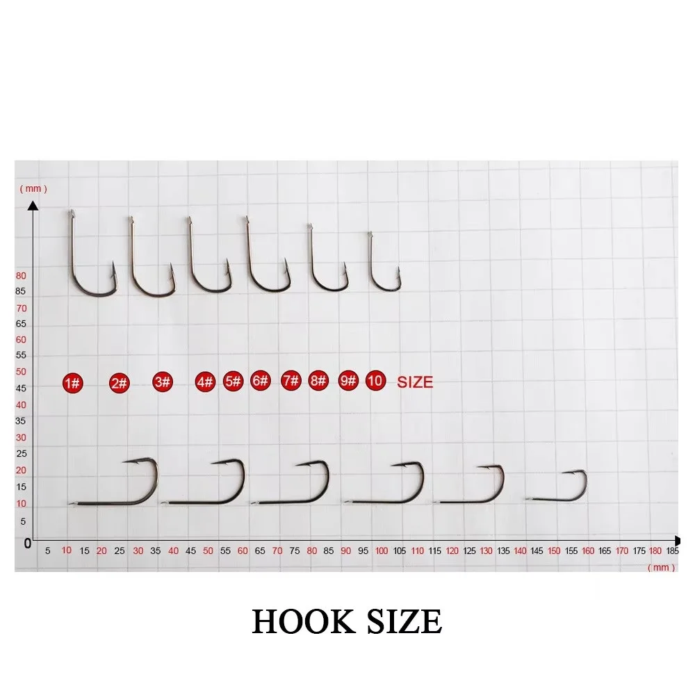 NGB 60-70PCS High Carbon Steel SODE Fishing Hooks 5#-10# Flatted Sharp Barbed Hook Carp fishing Marine Cut Hook Pesca Tackle