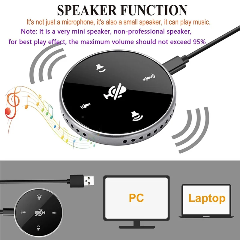 FFYY-USB Conference Microphone With Speaker, Laptop Computer Mic Omnidirectional, For Zoom Meetings,Voip Call