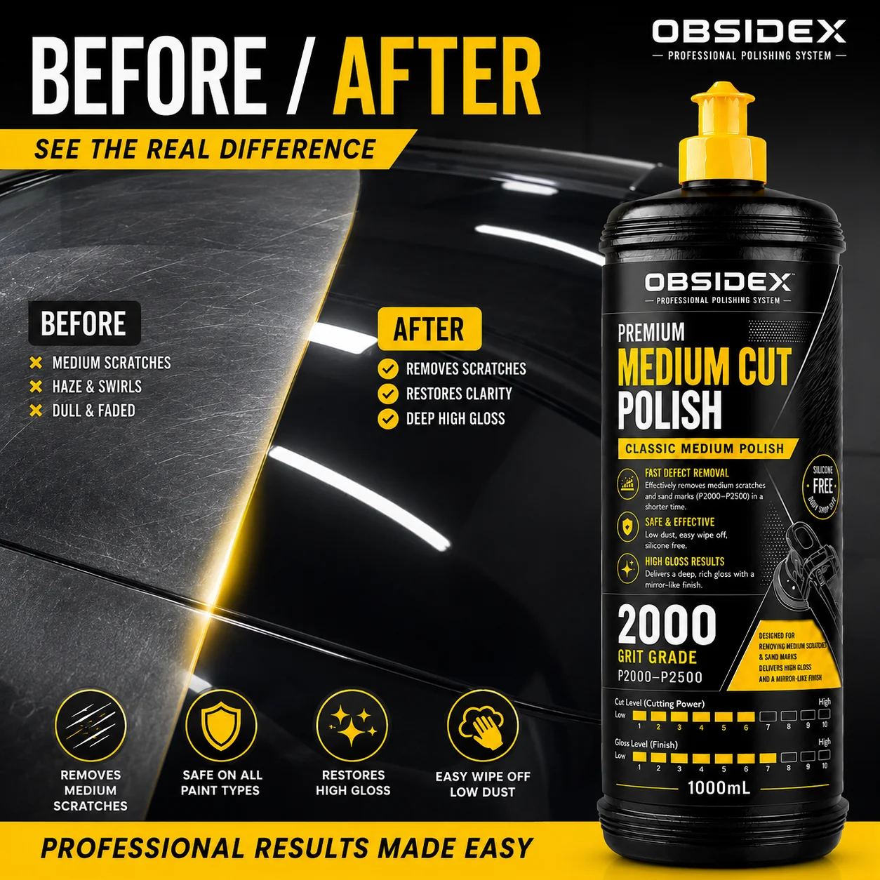 Set de Pulido Premium OBSIDEX - Clay Bar Lubricant reseña y precio