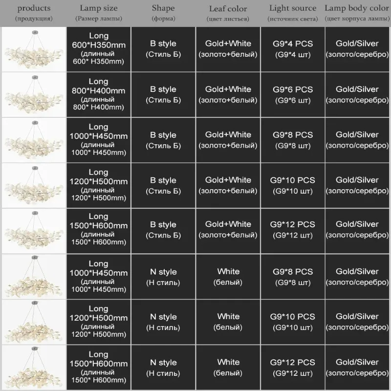 الإيطالية الإبداعية الجنكة ورقة LED الثريا غرفة المعيشة غرفة نوم قاعة المعارض الحديثة الذهب/الفضة ورقة فرع الفن مصابيح معلقة