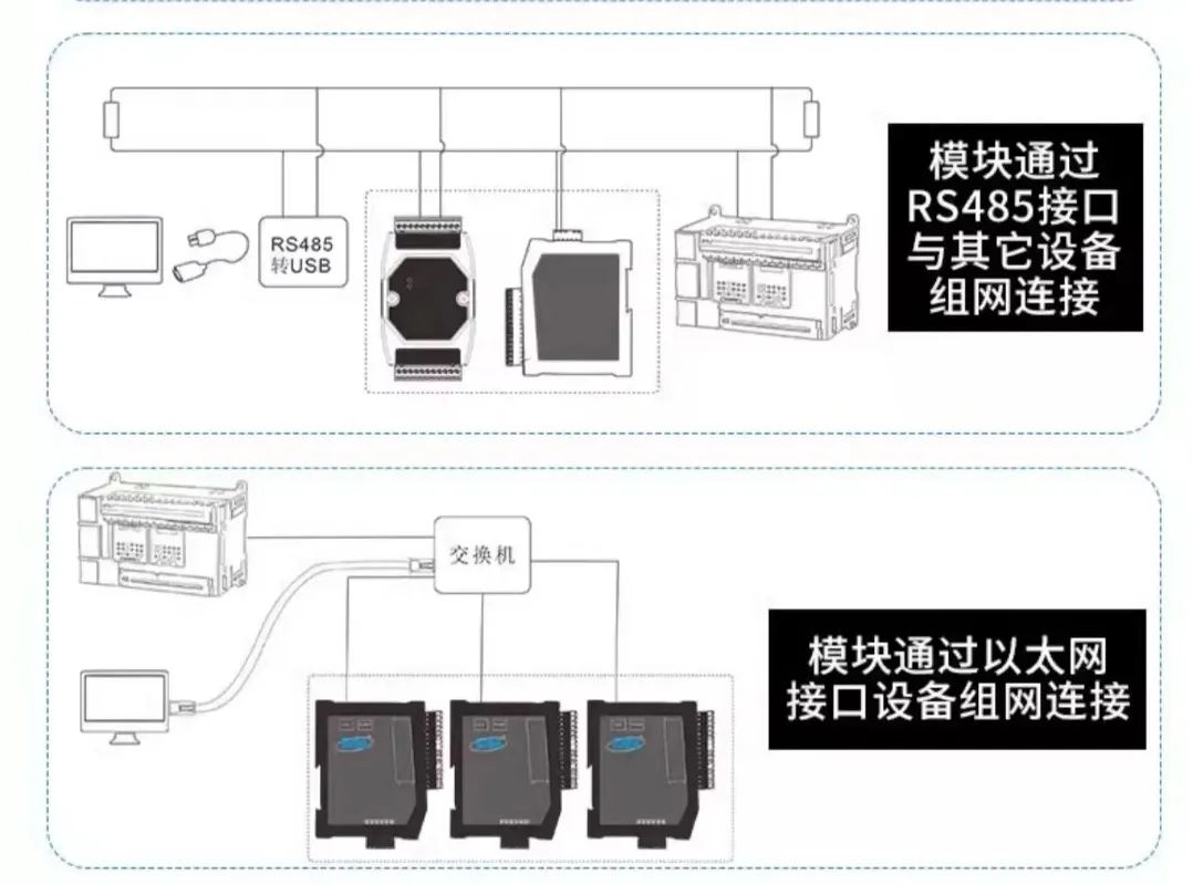 

Модуль сбора данных температуры с термопарой RS485 Ethernet PT100 Modbus TCP, удаленный интеллектуальный ввод-вывод
