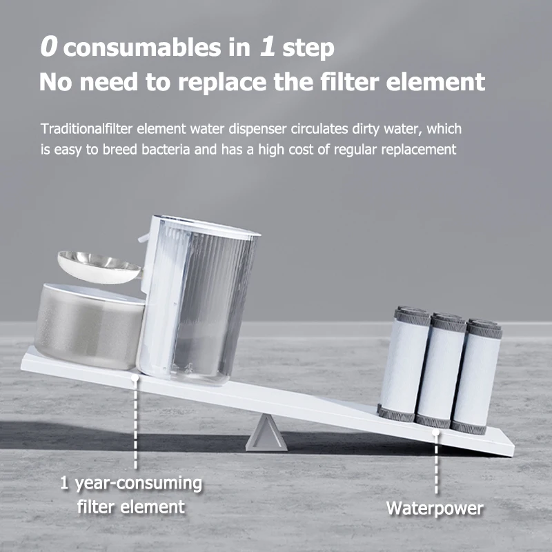 Thumbnail 4 - #40 Popular Stainless Steel Dog Bowls Choices