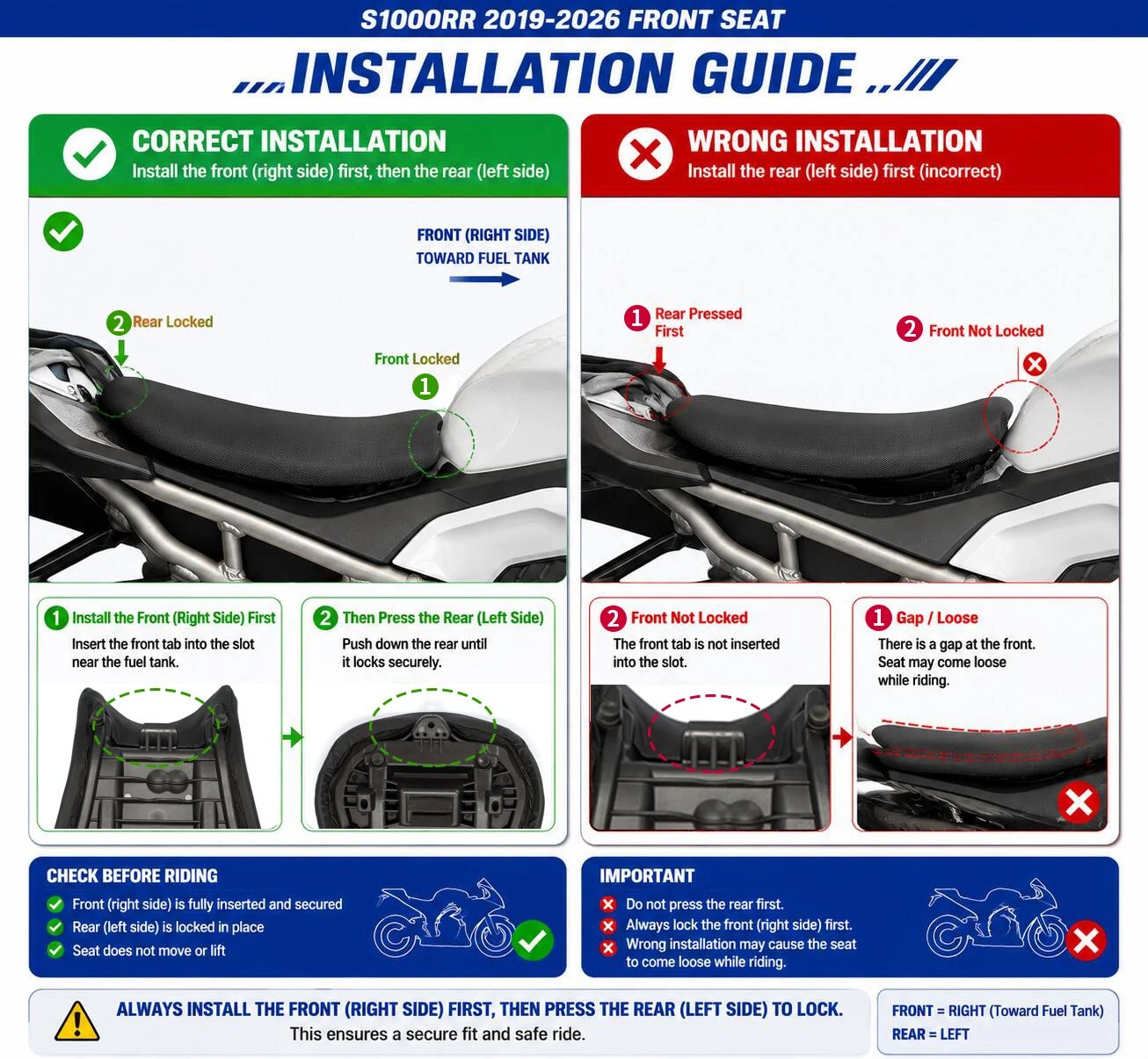 Thumbnail 2 - #37 Ranked Motorcycle Seat Cushions Picks in 2026