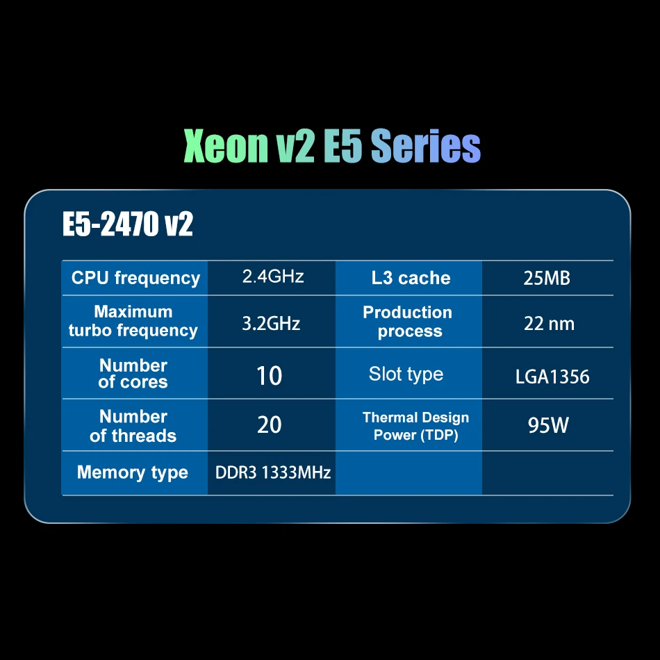 Used Original Intel Xeon E5 2470V2 Processor Ten-Core Twenty-Thread LGA 1356 E5 2470 V2 CPU 2.4GHz 25M 95W E5-2470 V2 CPU