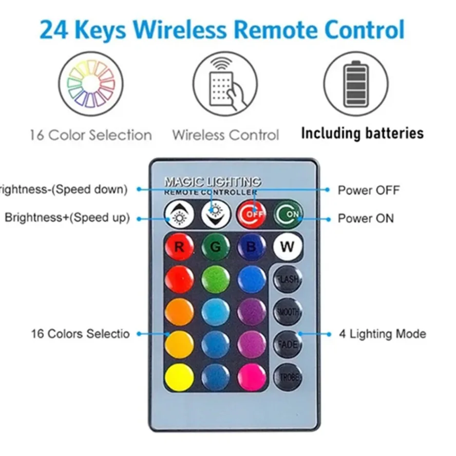 5V LED Lights Plate 4 Modes Color RGB Lamp Board 2W Colorful Gradient Source IR 24-Key Wireless Remote Switch on/Off Control