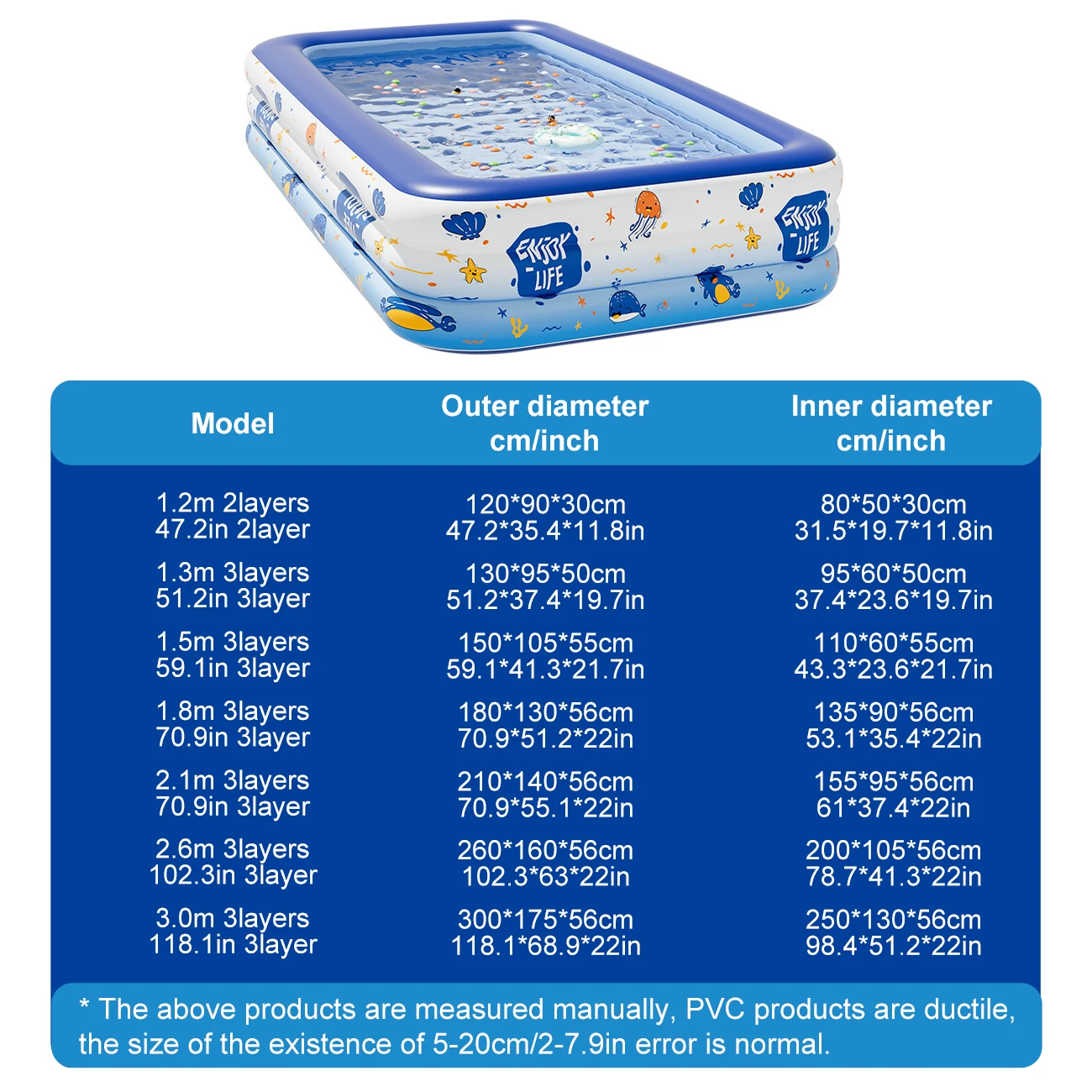1 Stück Großer Aufblasbarer Swimmingpool, Tragbarer Aufstellpool, Verstärkter PVC-Außenpool für den Garten, Sommer-Wasserspielbecken – Detail 6