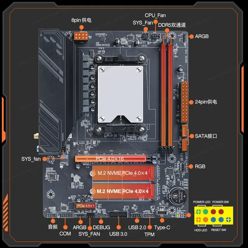 RoRuSFor 7945/7845HX onboard CPU set 16 core R5/R7 desktop computer main board game office