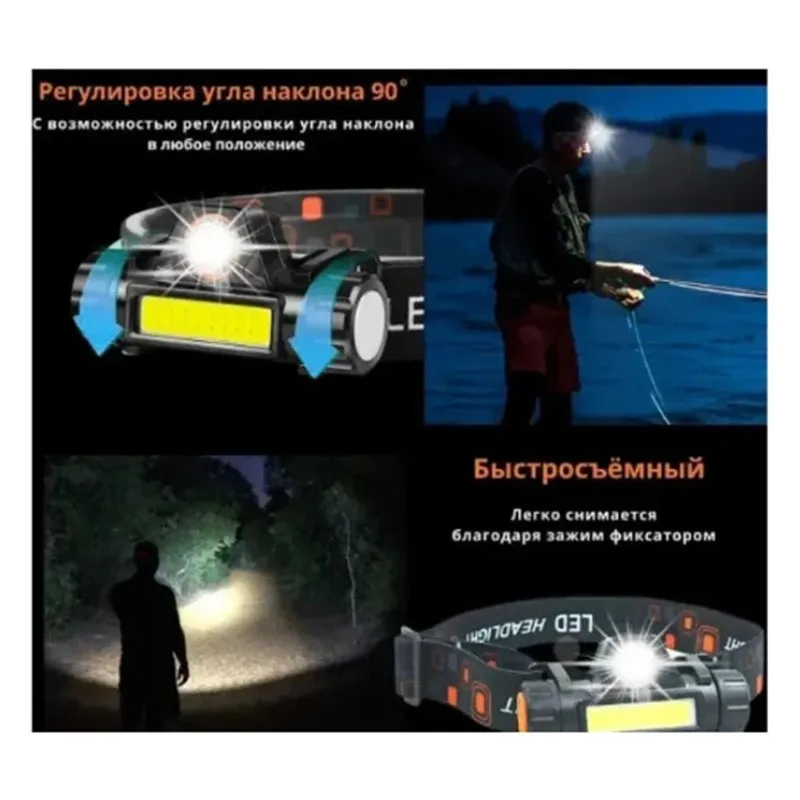 [NEW!ABAG】 Rechargeable LED Headlamp-Light Weight, Ideal Perfect For Outdoor Activities& Headband Lighting