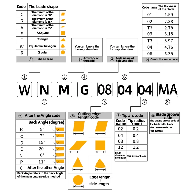 كاكاروت WNMG080404 WNMG080408 T60 FG مللي أمبير MS MT HQ TS إدراج السيراميك تحول أدوات عدة المخرطة أدوات الكمبيوتر الموضوع إدراج الألومنيوم