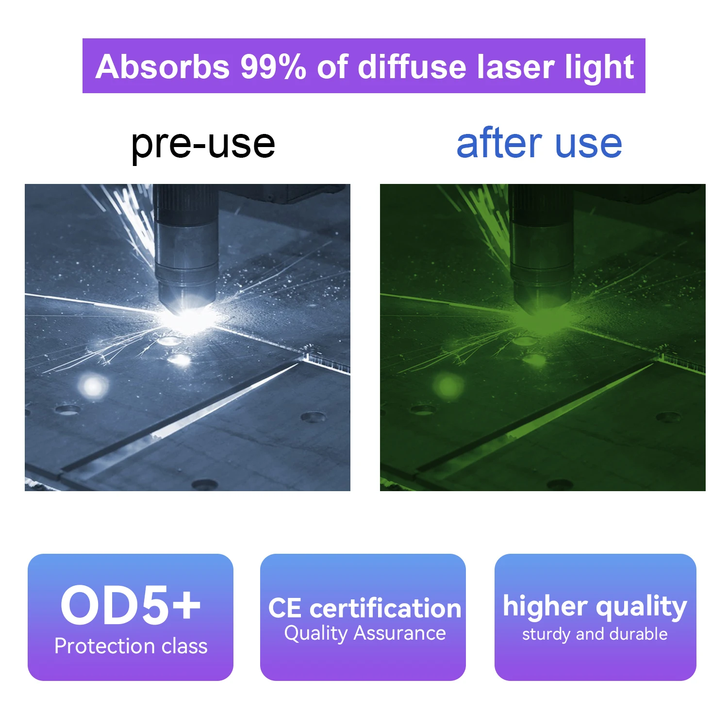 Imagem -06 - Óculos de Proteção a Laser 1902000nm com Certificação de Diodo Detector de Óculos a Laser