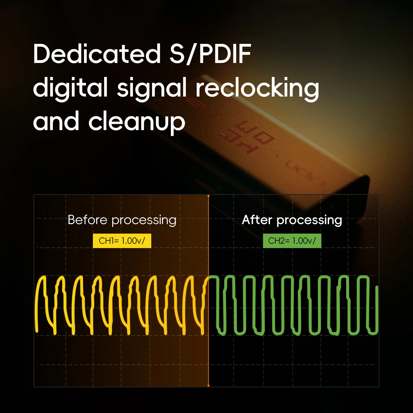 HiBy UC10 USB-C to Coaxial S/PDIF Digital Converter HiFi To Upgrade The Smartphone Audio Source