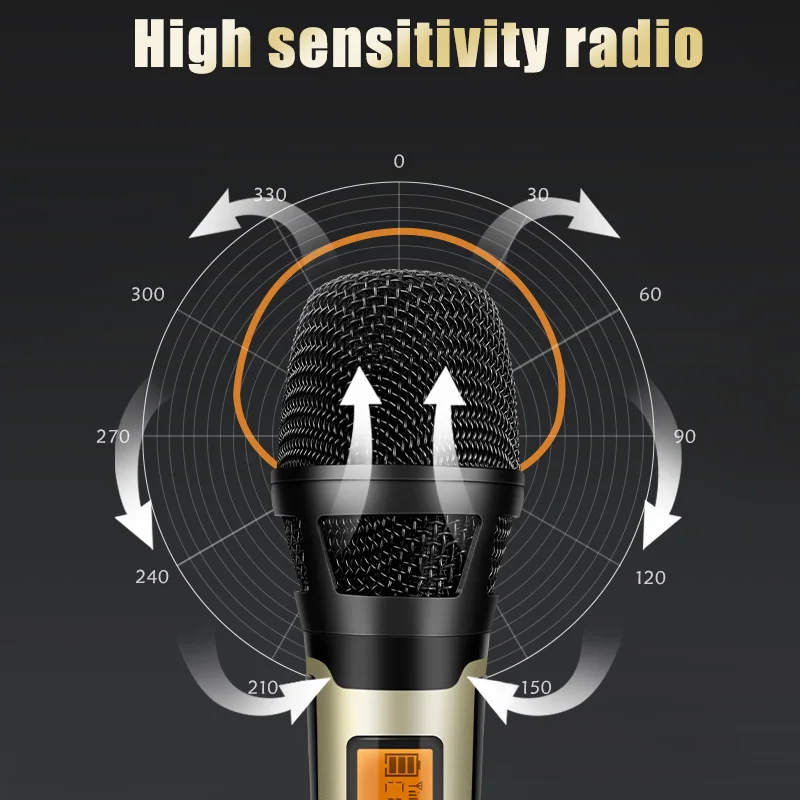 FUHAM Wireless Microphone KM990 High Quality Full Metal Construction for Live Performance Stage Church Karaoke Black