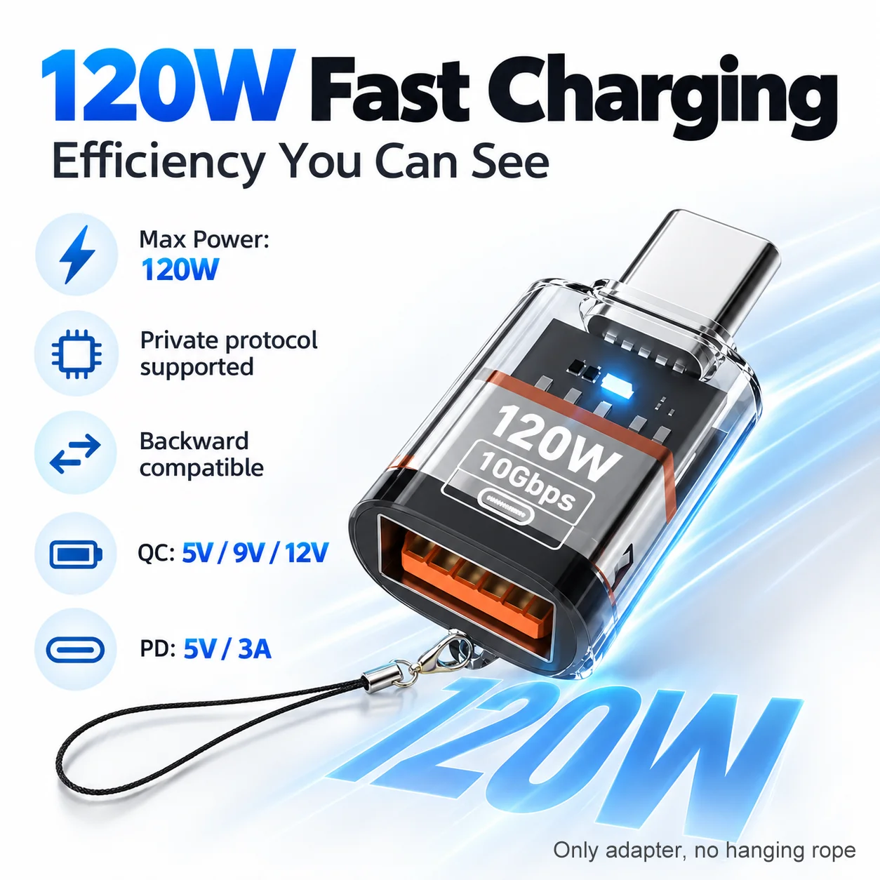 120W USB 3.2 Gen2 Type C to USB A Adapter 10Gbps High Speed Data Transfer OTG Fast Charging Converter for iPhone 15 16 MacBook i