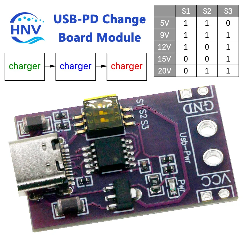 ประเภท-C QC AFC PD2.0 PD3.0 DC Spoof Scam Fast Charge Trigger Polling เครื่องตรวจจับ USB-PD โน้ตบุ๊คเปลี่ยนโมดูล