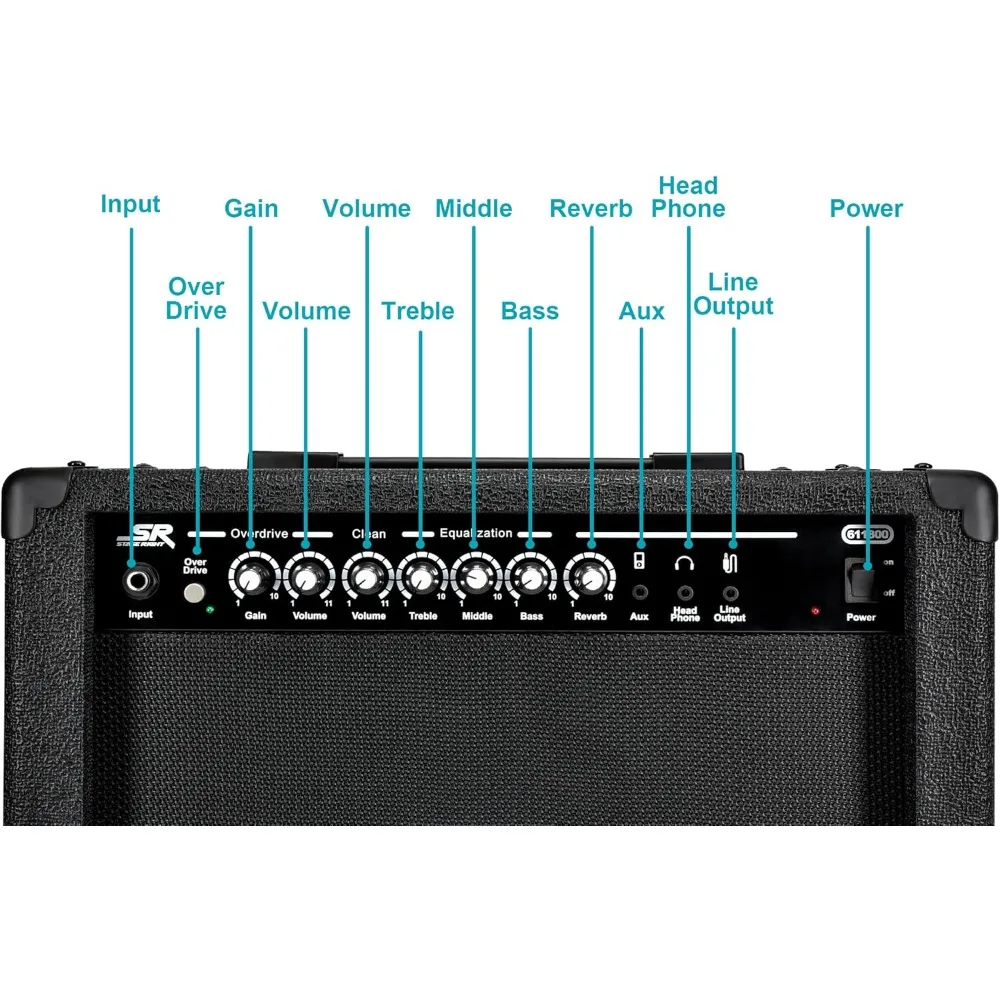 1x10 Guitar Combo Amplifier Black, 40-Watt, Spring Reverb, 10-Inch 4-Ohm Speaker, High & Low Inputs, Headphone Output Stage