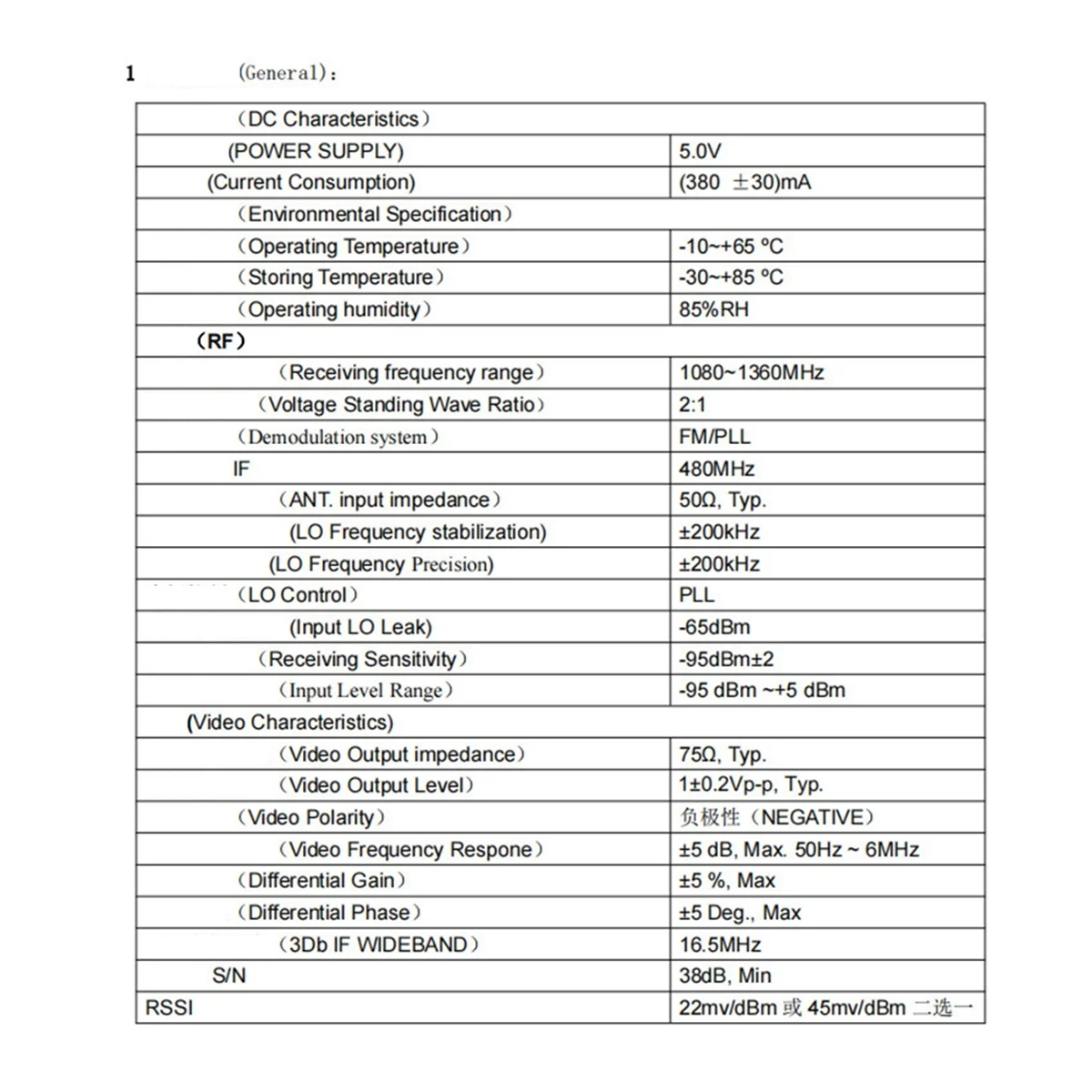 VM1373R 1.2G 1.3G 9 Channels VRX Analog Receiver High Sensitivity Strong RSSI Signal to Detection SFT