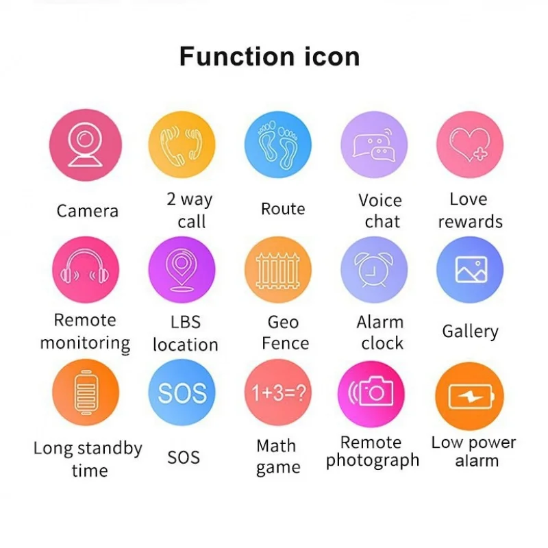 Cross-Border Six-Generation กันน้ําลึก 360 ° หมุนได้ FlipQ19นาฬิกาโทรศัพท์สําหรับเด็กอัจฉริยะวางตําแหน่งการถ่ายภาพต่างประเทศ