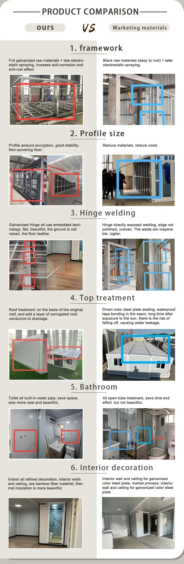 Casas prefabricadas Casa plegable portátil Contenedor expandible Casa Oficina Edificio Prefabricado a la venta