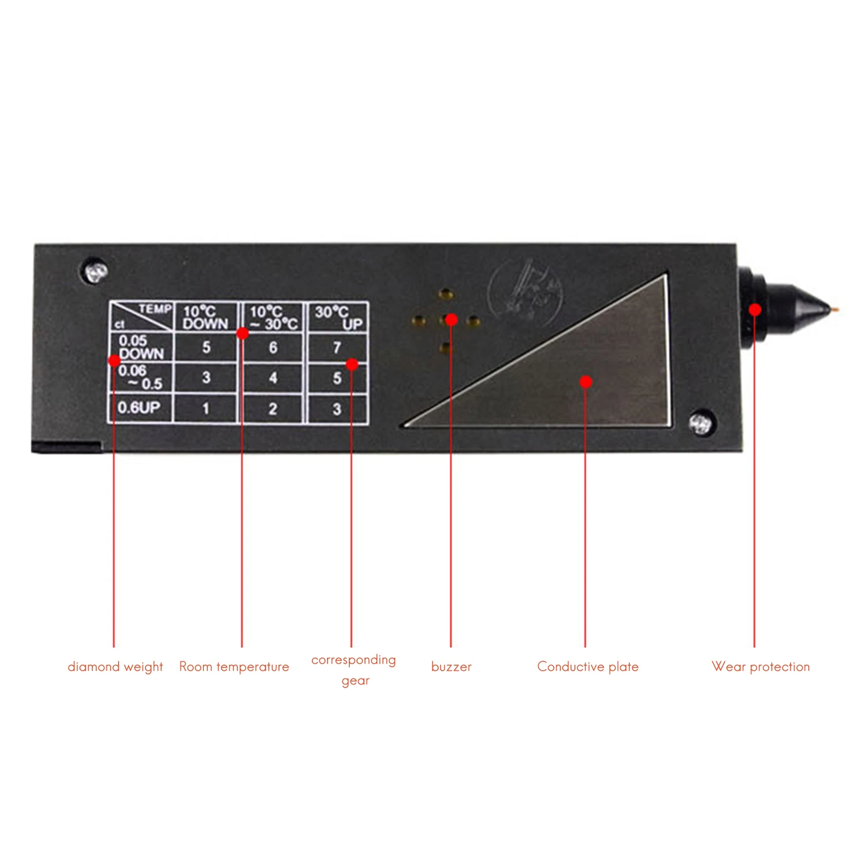 AA89 Thermal Conductivity Meter Drill Pen Hardness Discriminator Test Diamond Authenticity Jade Jade Crystal Tool