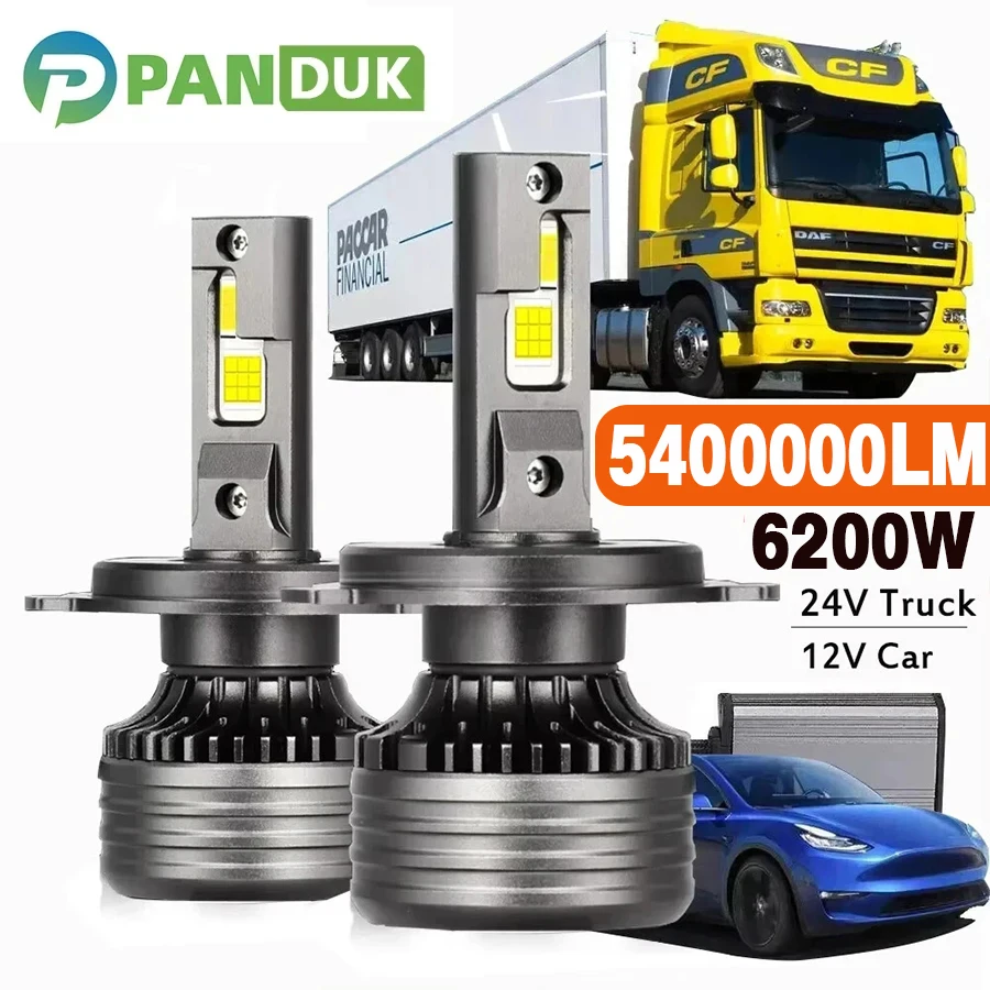 Panduk H7 Led H4 Le…