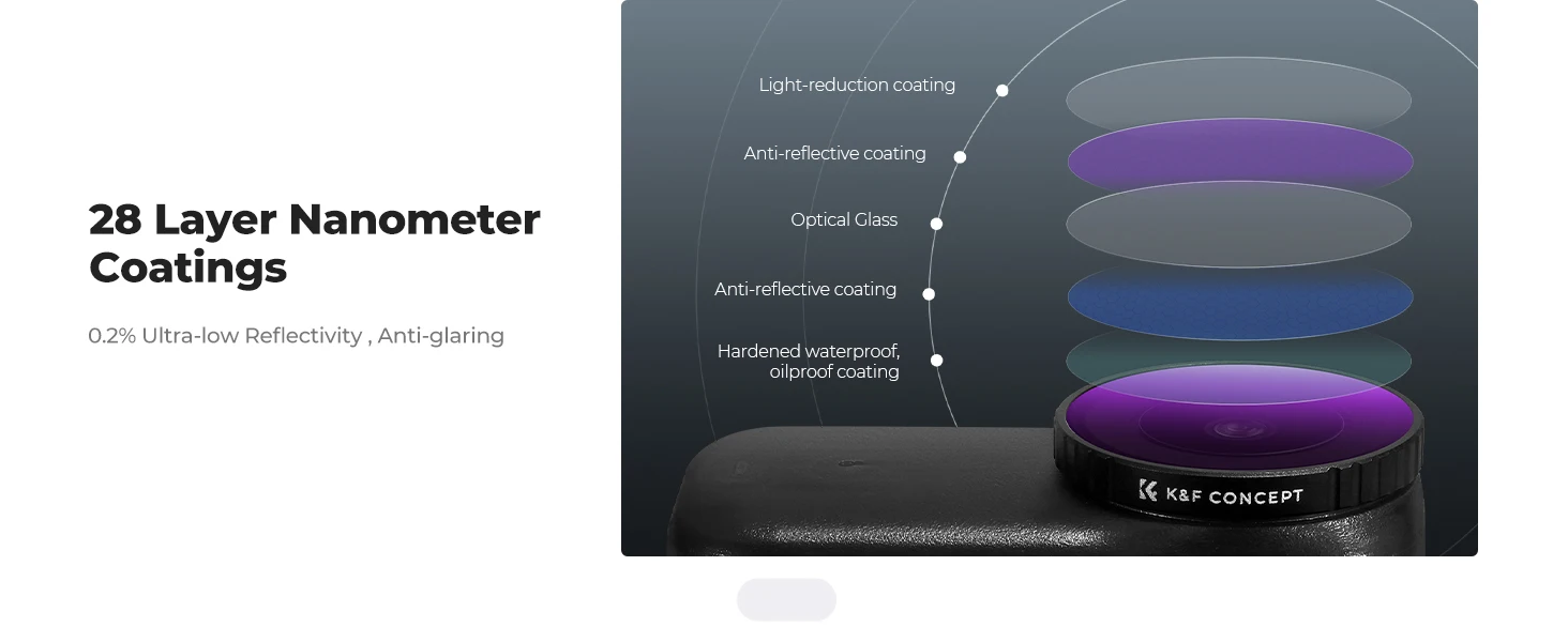 K&F CONCEPT ND CPL Schwarzdiffusionsfilter 1/4 Set für DJI Osmo Nano Vlogging Kamera Neutraldichte Polarisationsfilter HD optisc – Detail 10