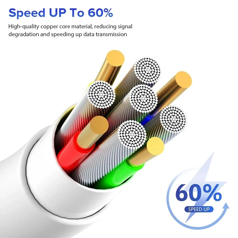 PD3.0 USB-C to Type C 200W Fast Charging Data Cable for Samsung S21 S22 MacBook Pad Pro Huawei Xiaomi Data Transfer Cable