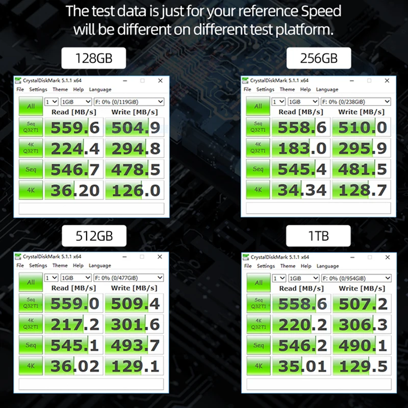 Dyski twardy OSCOO dysk twardy SATA3 SSD dla Macbook 128 GB 256 GB 512 GB 1 TB Pro 2012 A1398 A1425 A1465 A1466