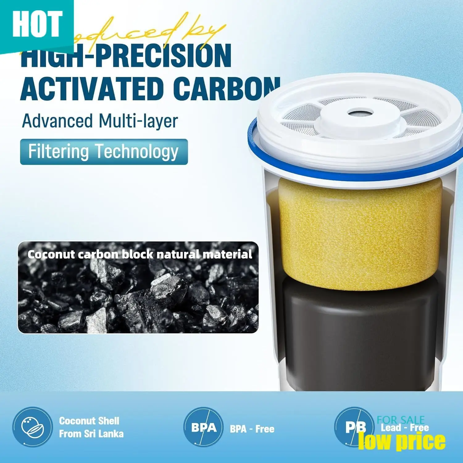 Upgraded Water Filt…