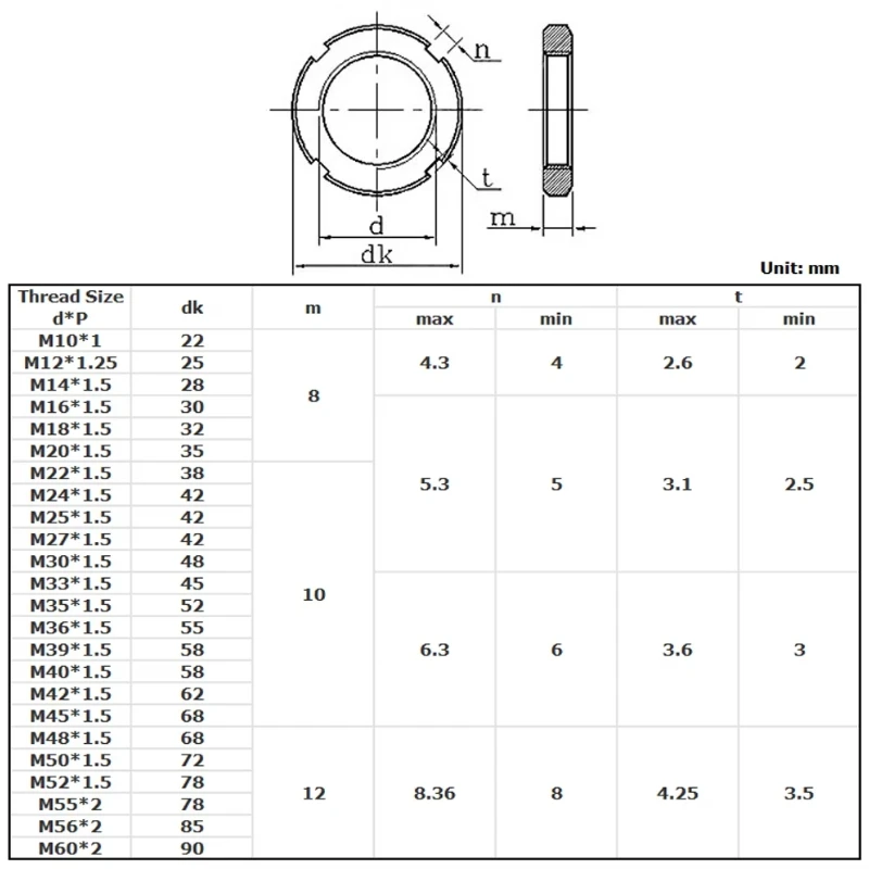 304 Stianless Steel Slotted Round Nut Four Slot Nuts Round Precision Locknut Gb812 M10 M12 M14 M16 M18 M20 M22 M24 M25 M27~m60