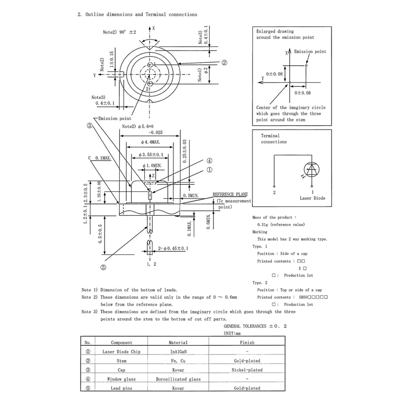 405nm GH0406AA2G 700mW 5.6mm TO18 Diodo láser violeta/azul de alta potencia