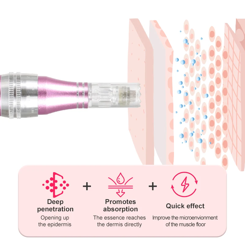 Best Wireless Microneedle pen M1 7 Digital Speed Microneedling Pen Screw Mesotherapy Auto Micro Needles Skin Care