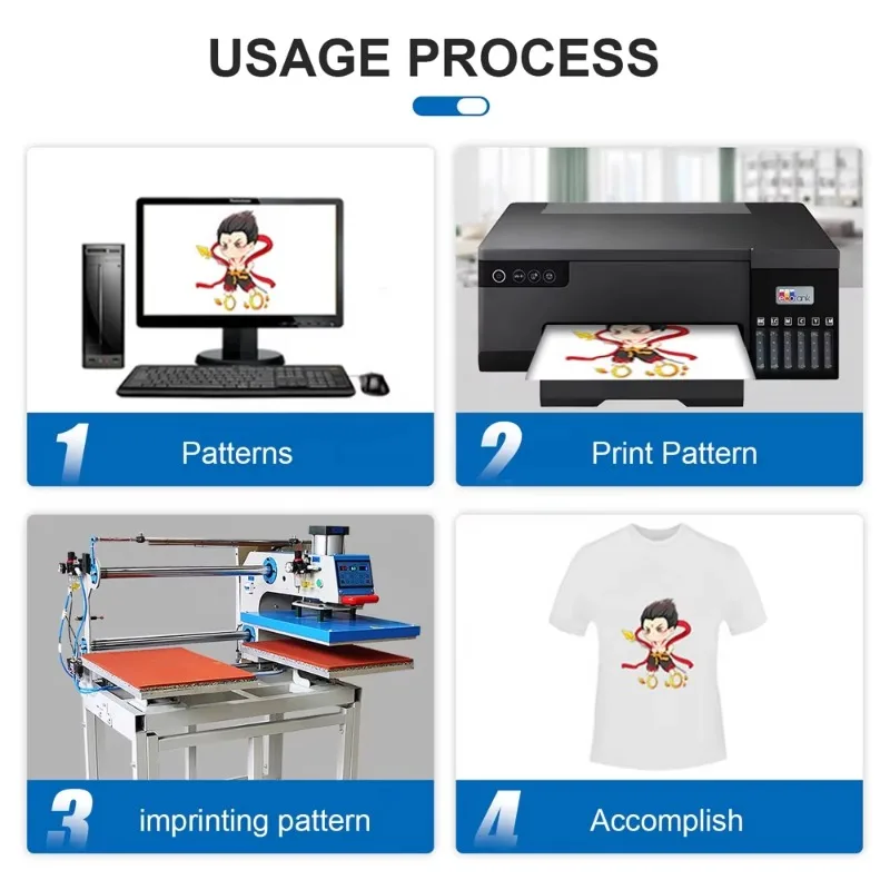 طباعة التي شيرت نقل الطابعة الهوائية محطة مزدوجة آلة الصحافة الحرارة 2000 واط 220 فولت