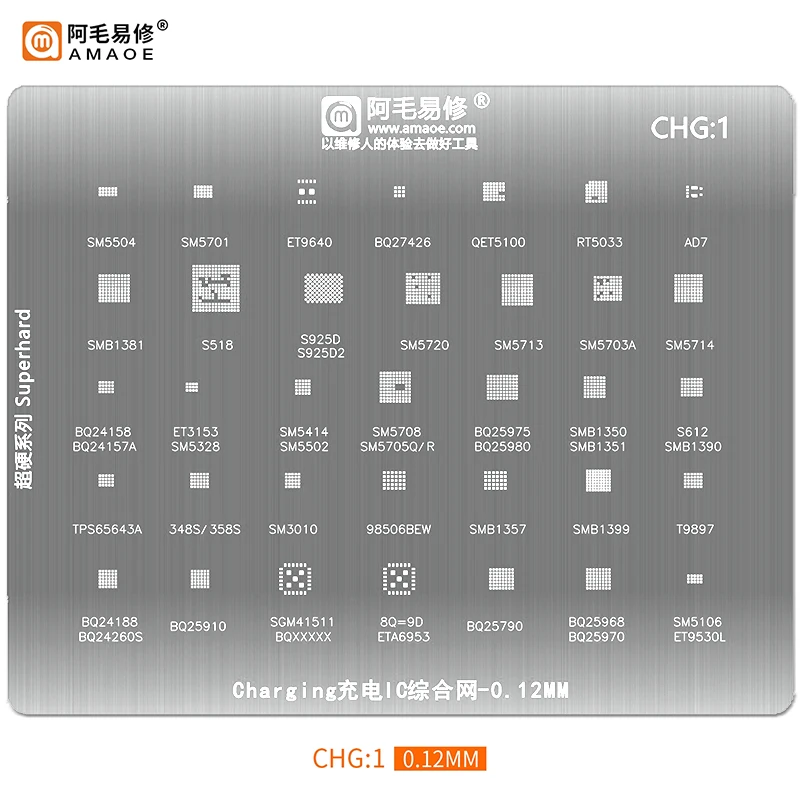 348S: تقييم ونصائح لاستخدام وحدة الدوائر المتكاملة CHG1 BGA Reballing Stencil