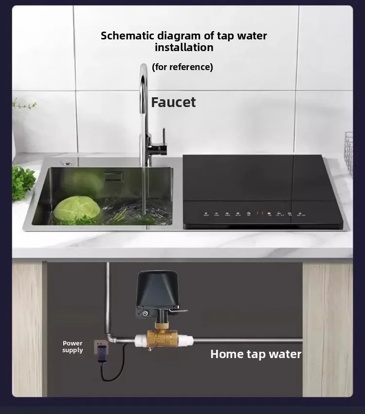 Stable TUYA WiFi Zigbee Intelligent Electric Ball Valve Mechanical Arm Water Steam Valve Remote Control Leakage Protection
