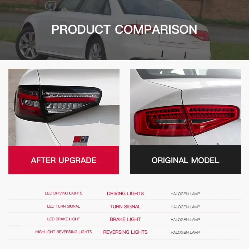 

Velo Car Tail Lamp for Audi A4 B8.5 LED Tail Light 2013 2014 2015 2016 A4 Rear Fog Brake Turn Signal Automotive Accessories