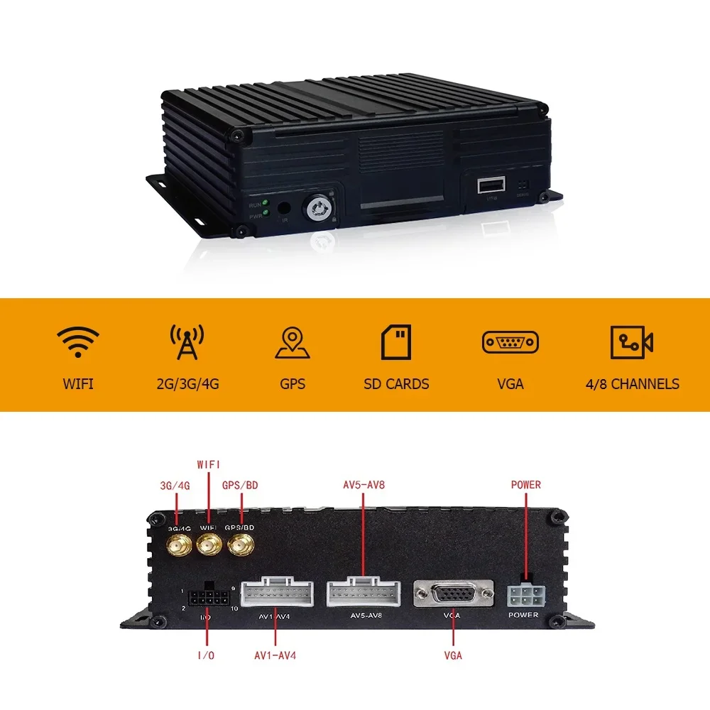 Digital 720p 1080p Adas Dash Cam Sim Card Truck Car Black Box Bus Dashcam 3g 4g Wifi Gps Mdvr Dvr 4 8 Ch Channel Camera System view 4