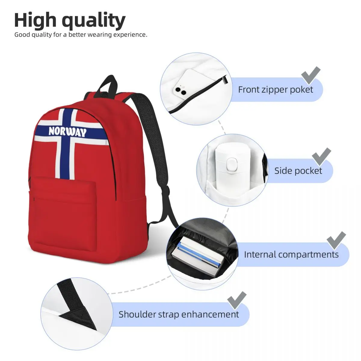 Norwegian Flag With Name Of Norway Backpack for Men Women Fashion High School  Daypack Laptop Computer Shoulder Bag Durable