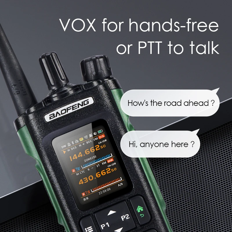 BAOFENG DM-32 UV DMR Digital Walkie Talkie 8W Long Range GPS Two Way Radio IP55 Waterproof Dual Band 4000 Channels 2100mAh