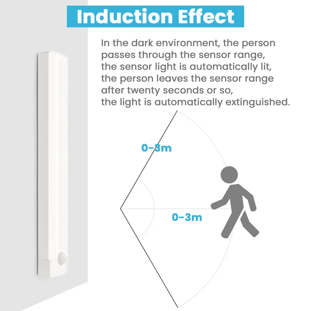Luz LED nocturna inalámbrica con Sensor de movimiento, lámpara de noche recargable por USB para cocina, dormitorio, armario, lámpara de fondo